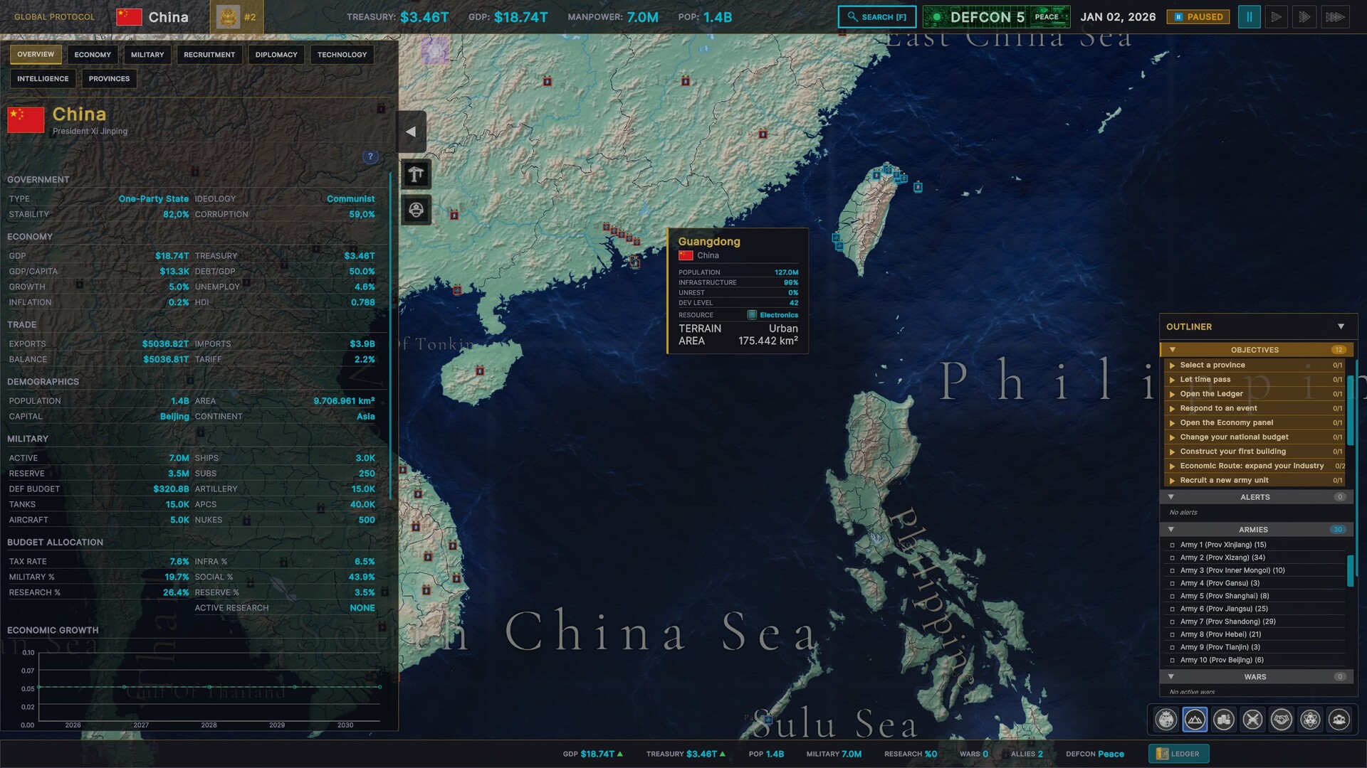 Global Protocol: New World Order screenshot #5