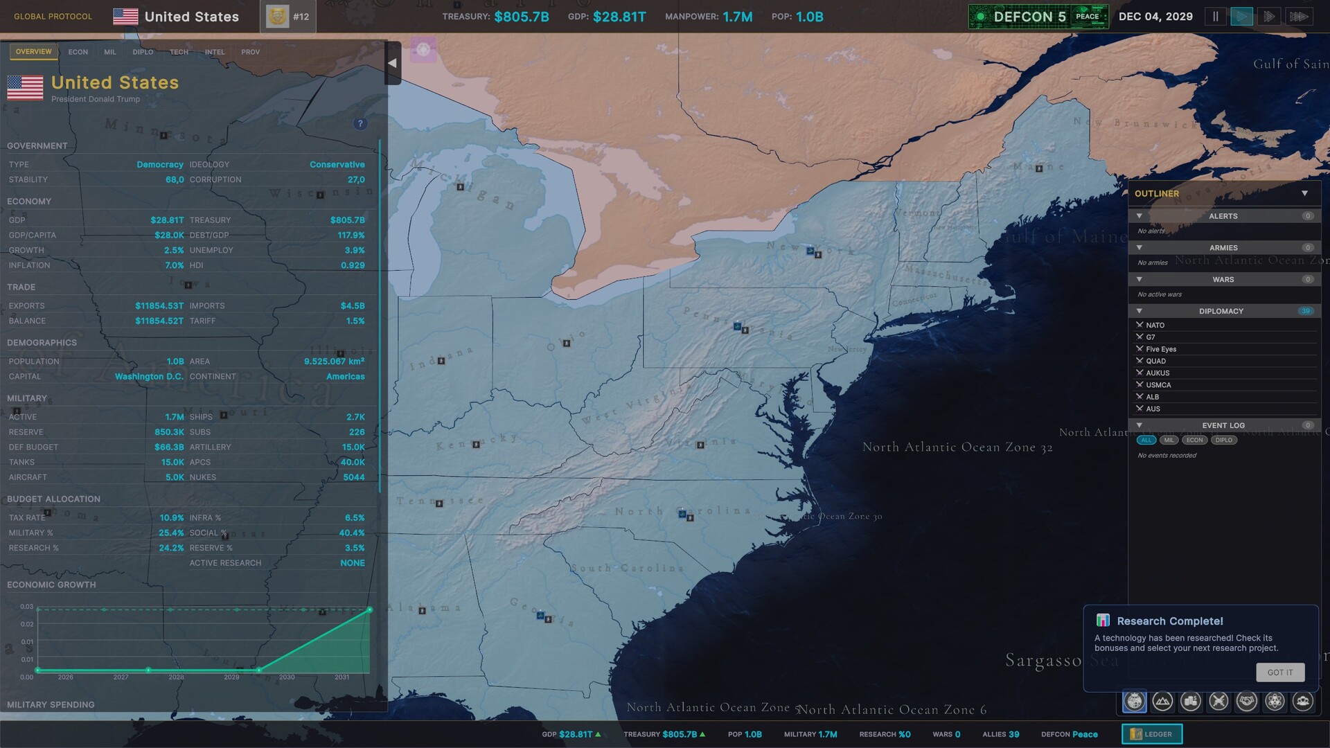 Global Protocol: New World Order screenshot #10