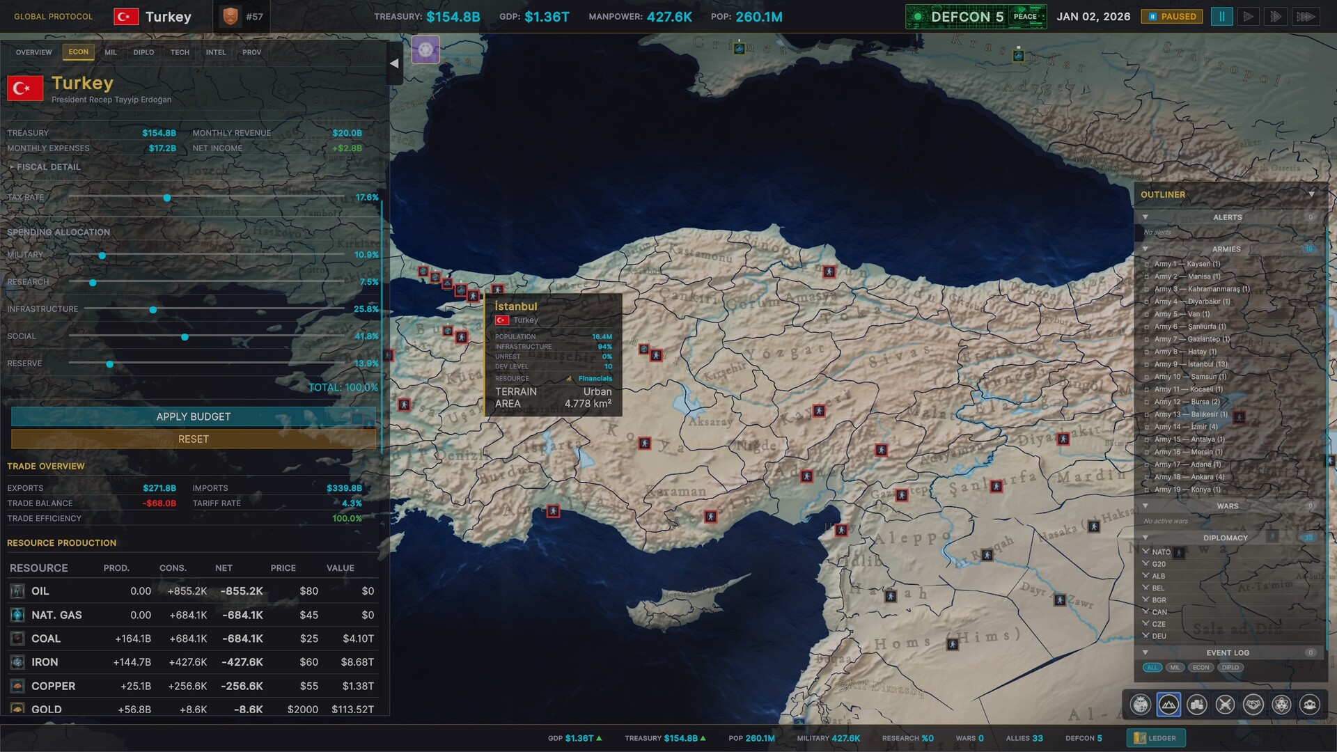 Global Protocol: New World Order screenshot #14