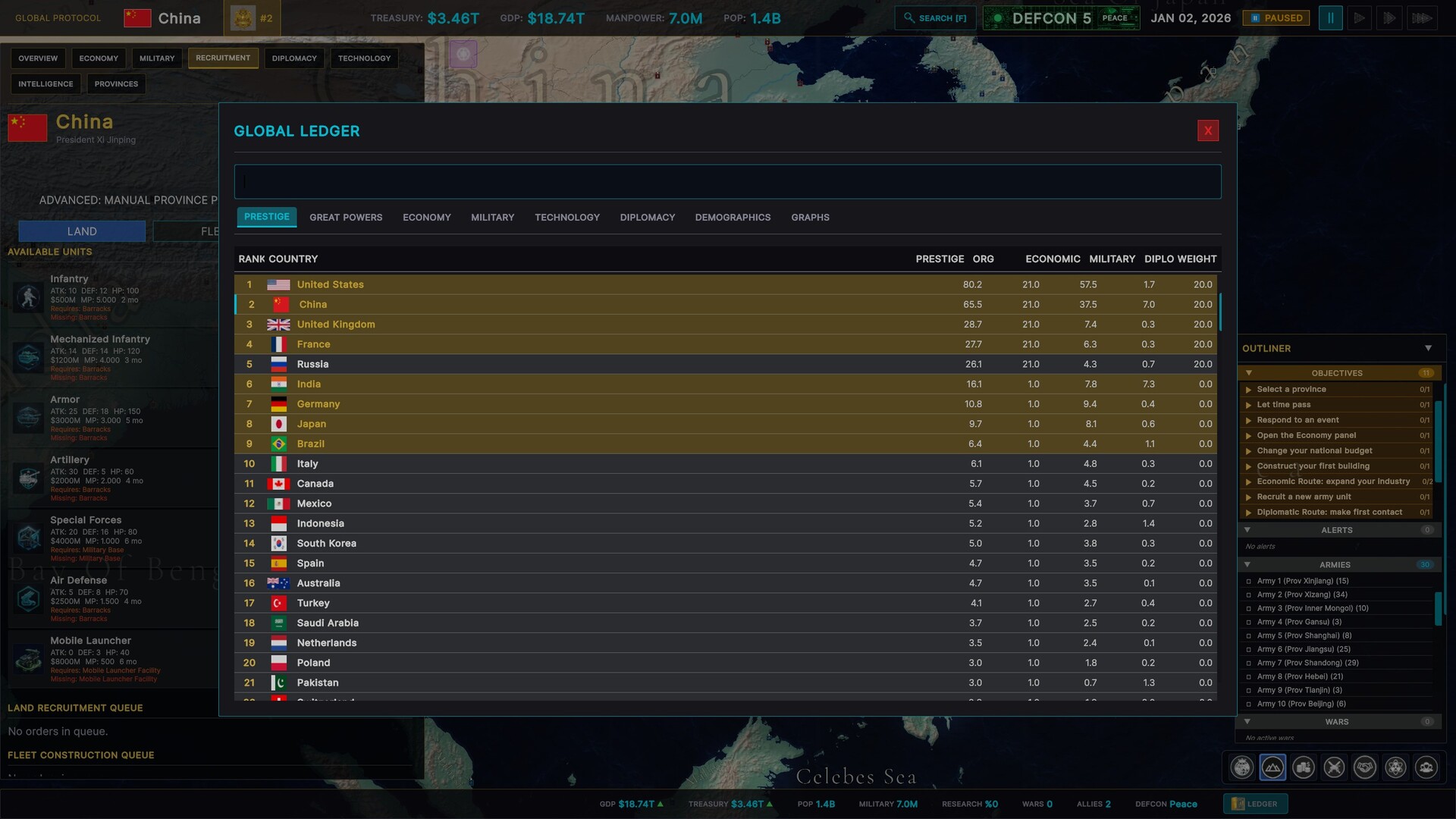Global Protocol: New World Order screenshot #8