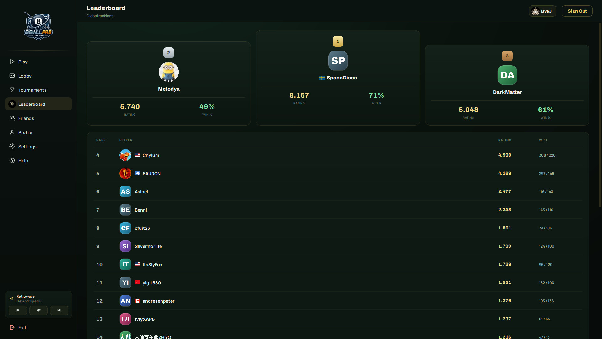 8 Ball Pro Online screenshot #4