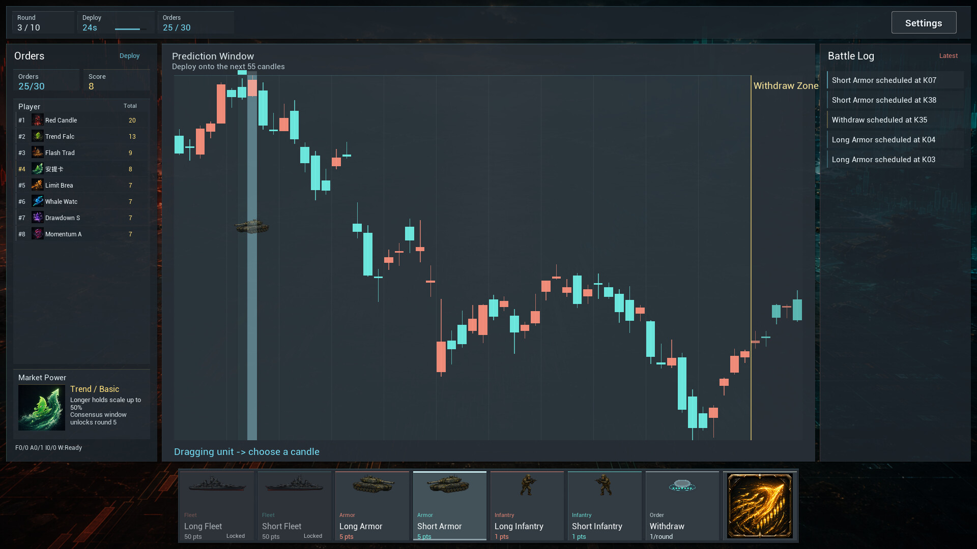 Fomo-trading Featured Screenshot #1