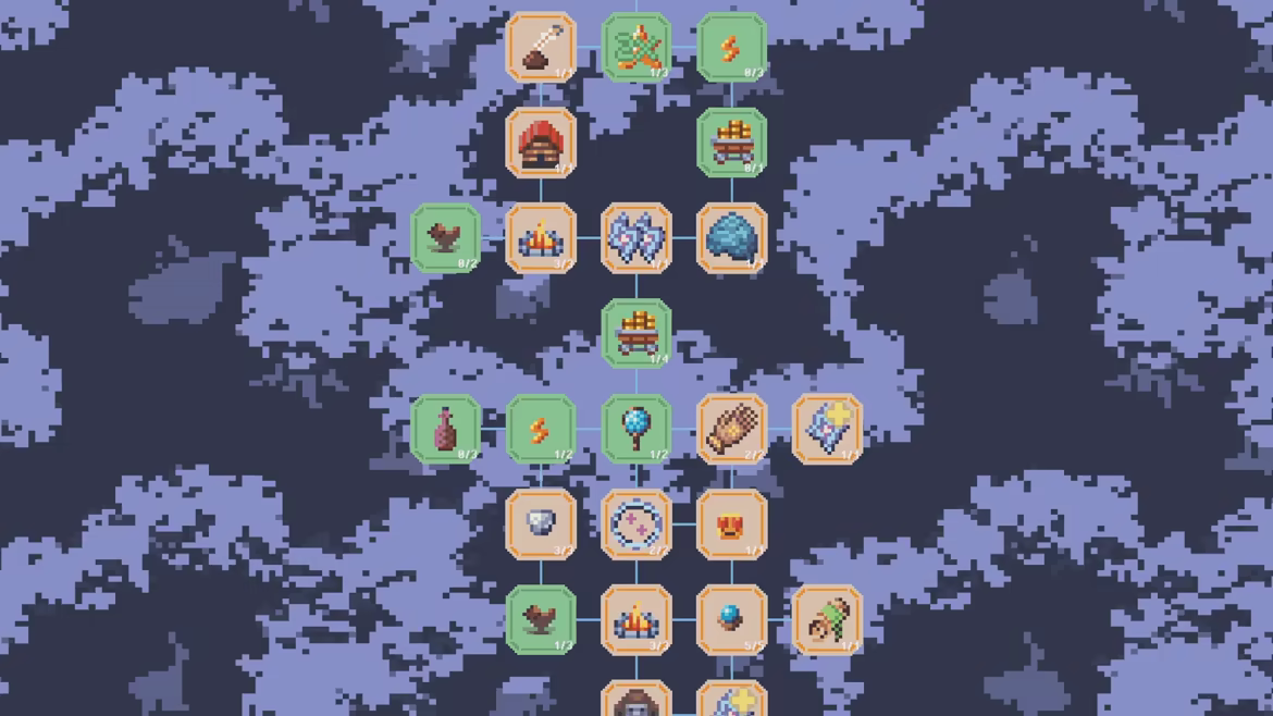 Alchemist's Garden video 5