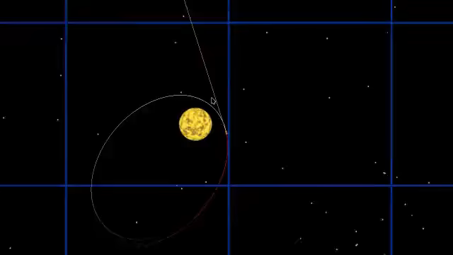 Inertial video 1