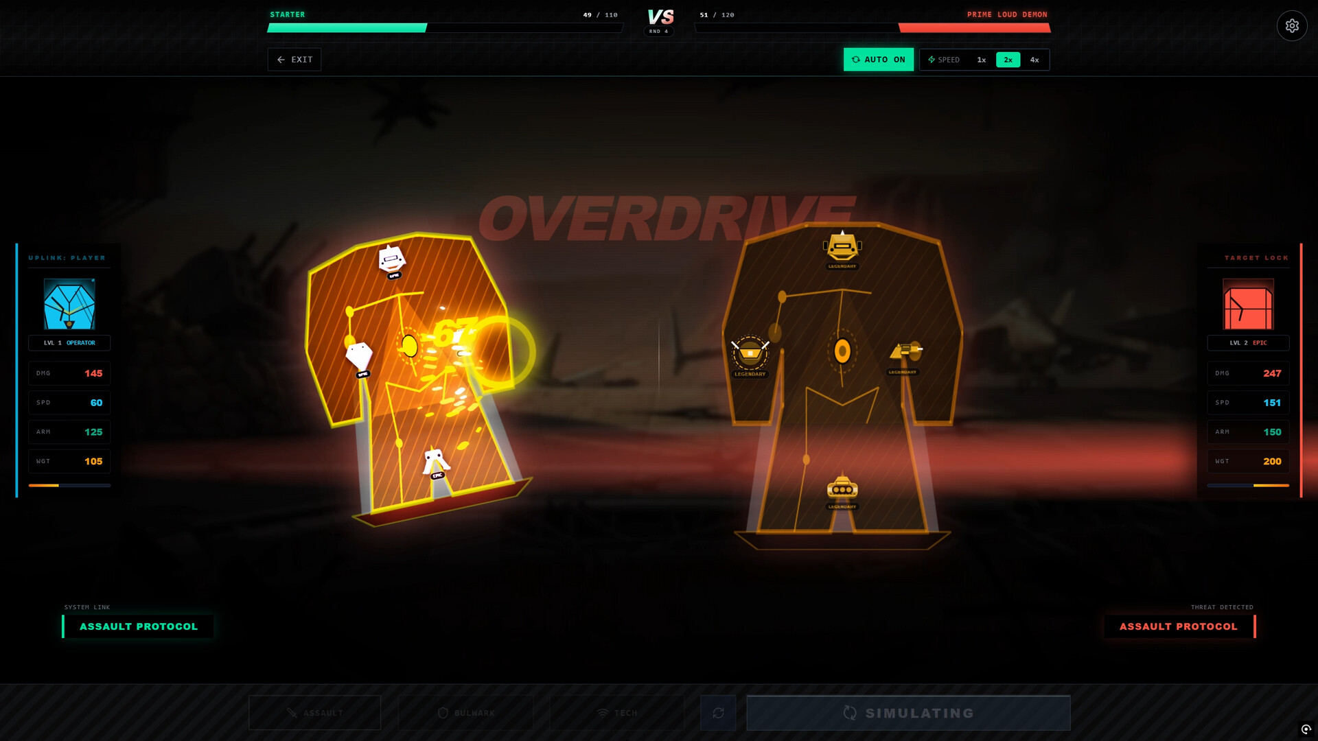 Scrap Syndicate