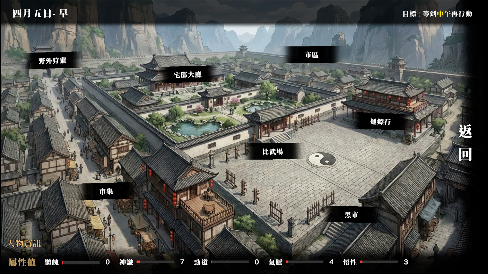 迴避我的死亡結局 screenshot #6