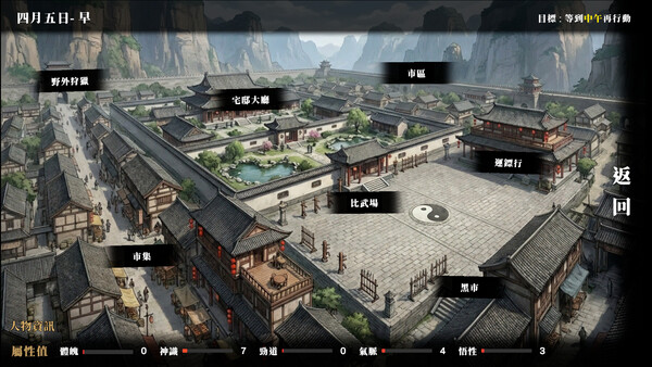 迴避我的死亡結局 game for windows Pc 1