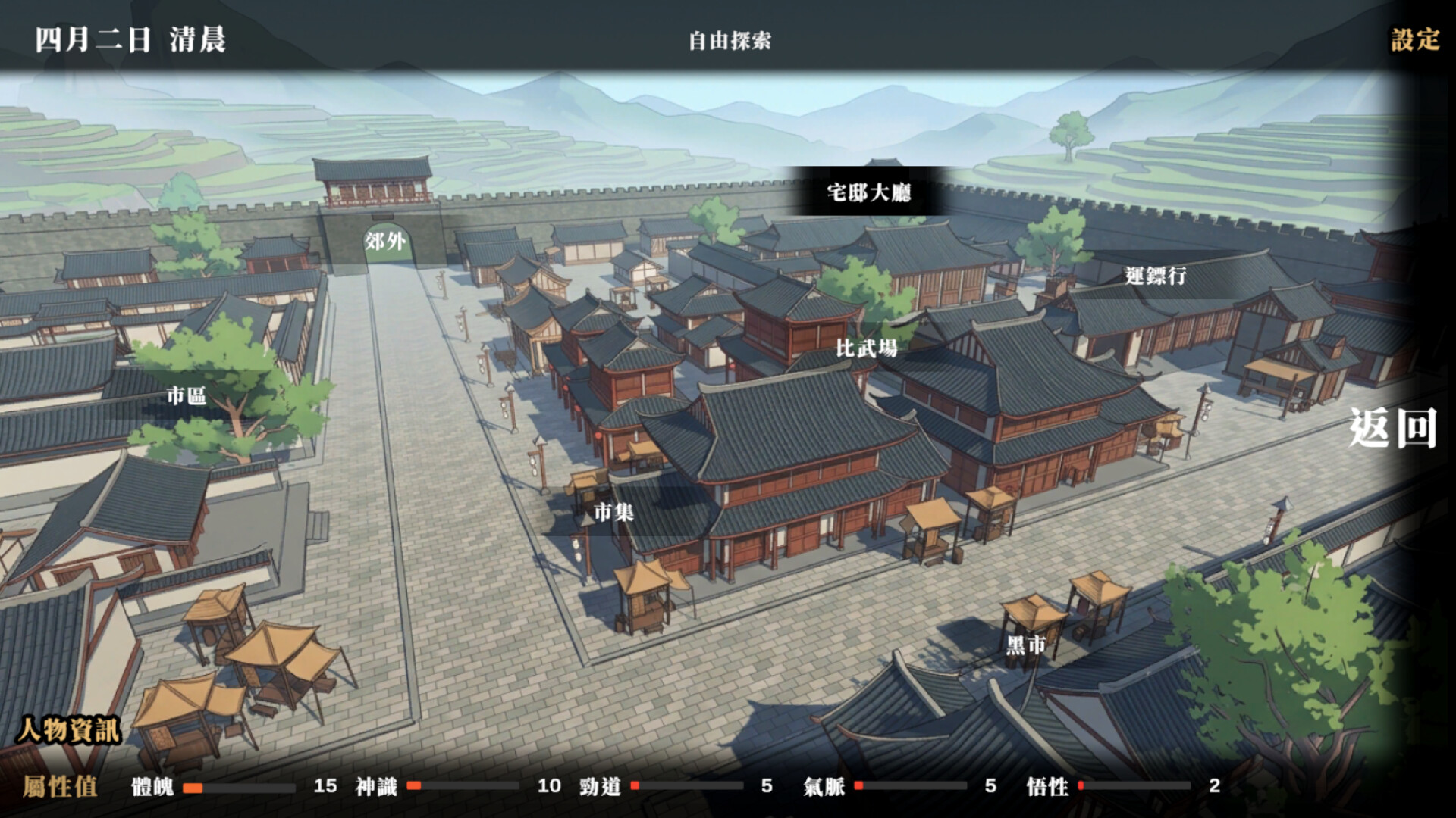 Avoid My Death Ending 截图