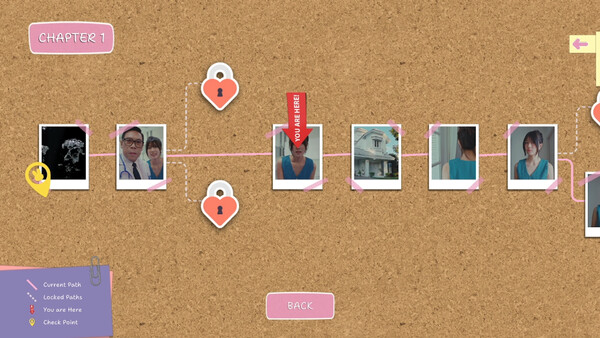 Unforgettable Love screenshot 3