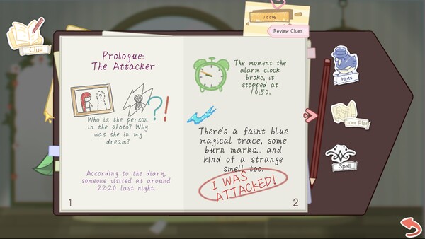 Ivy‘s Dream Cafe screenshot 5