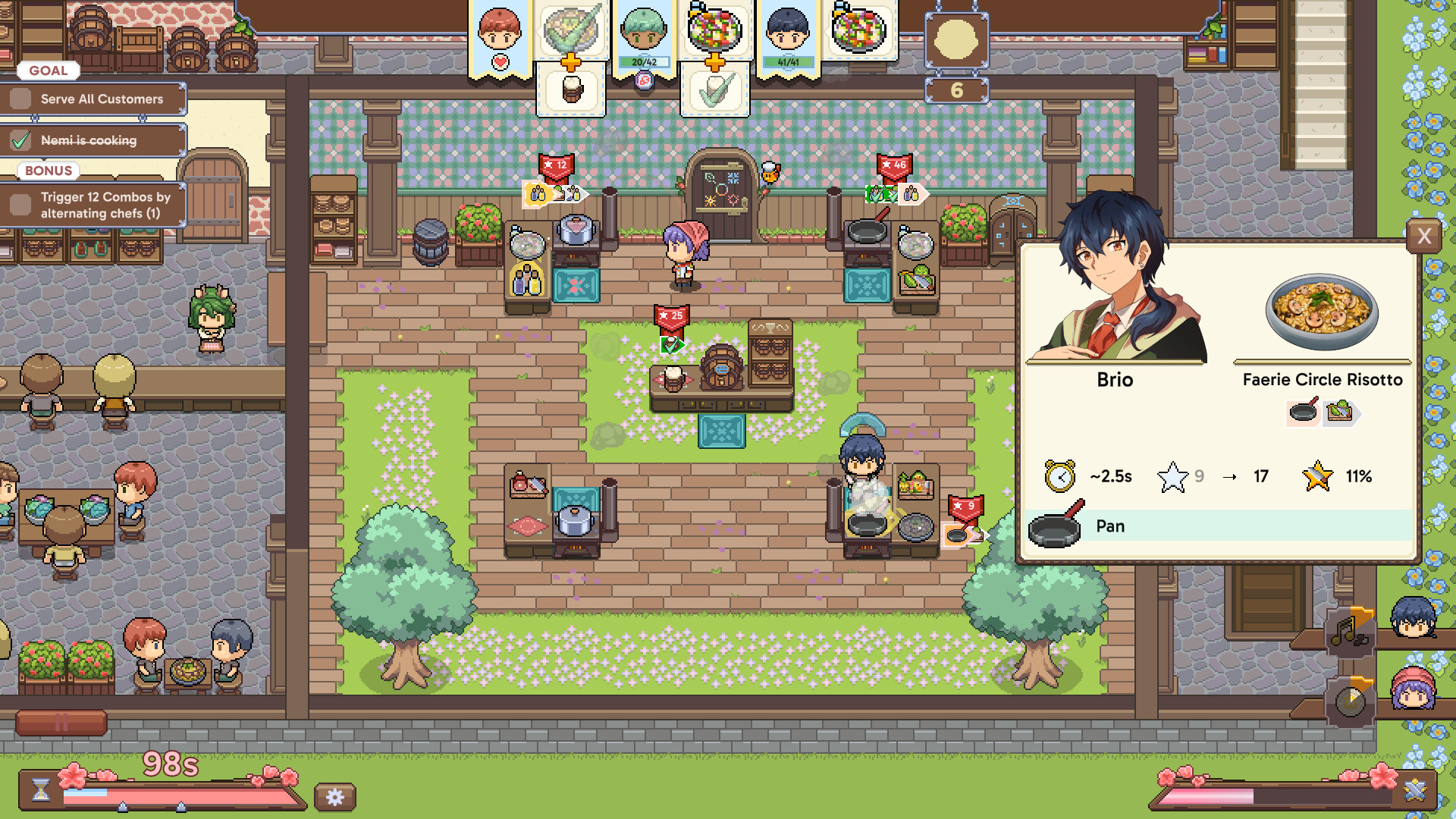 Kitchen Sync: The Flying Tavern