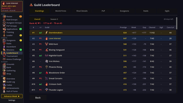 Mythic Manager — 6
