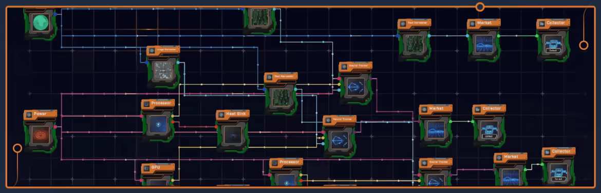 Idle Ai Factory video 5