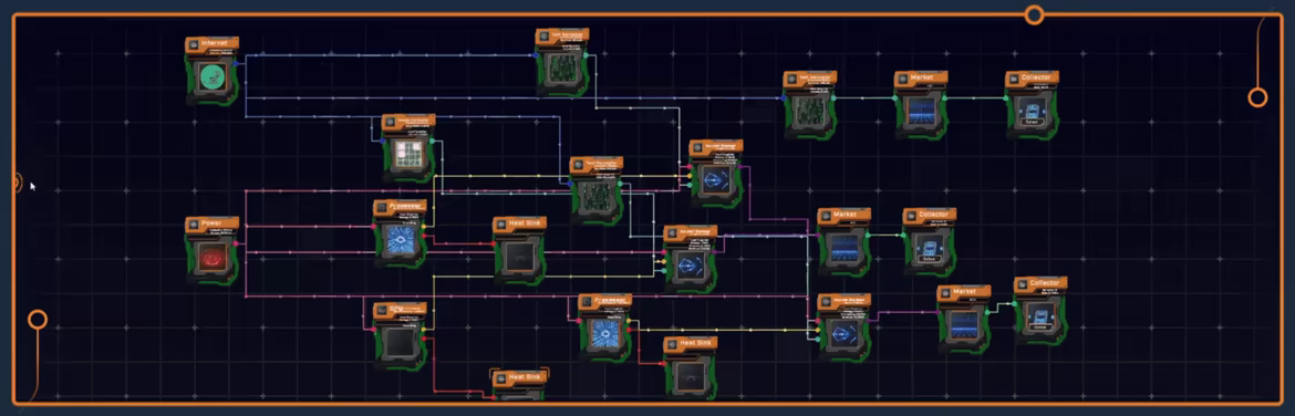 Idle Ai Factory video 3