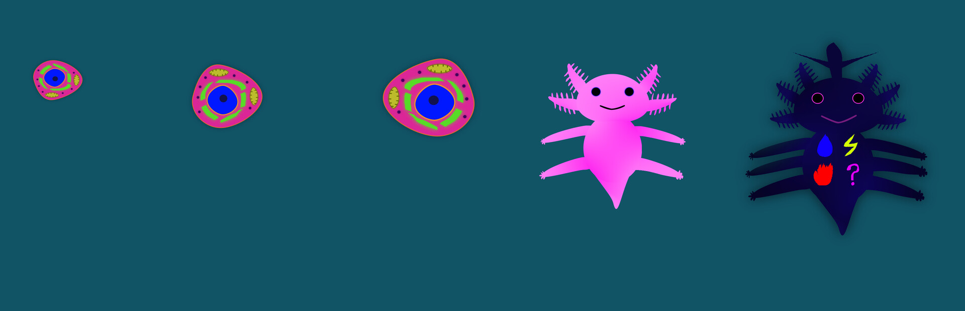 Axomorph Idle