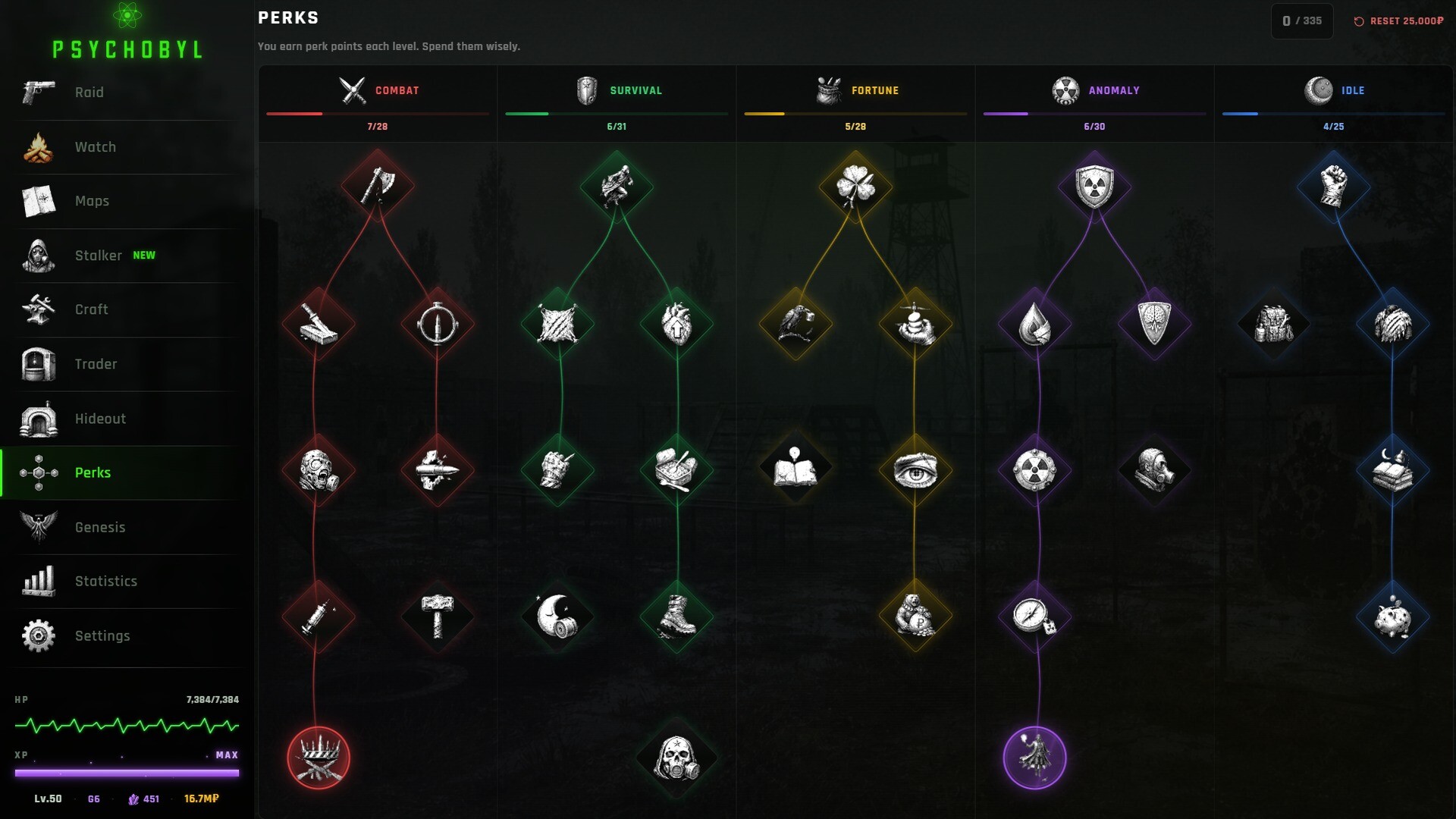 PSYCHOBYL screenshot #8