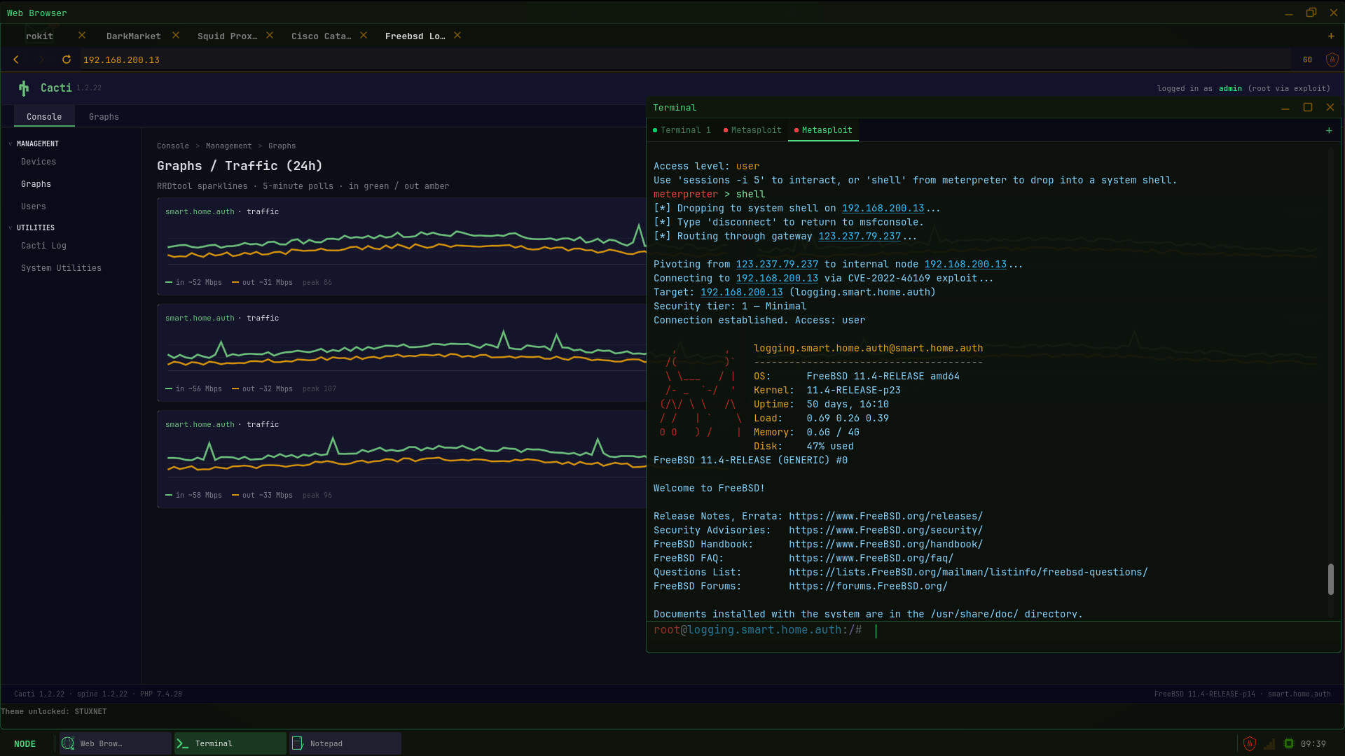 NODE: PROTOCOL screenshot 11