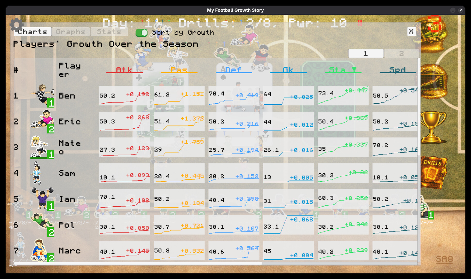 My Football Growth Story screenshot #6