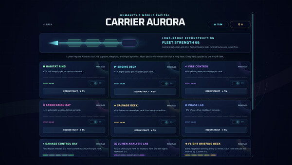 Скриншот Aurora: Firebreak — 5