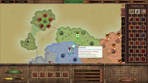 War of Avareon
