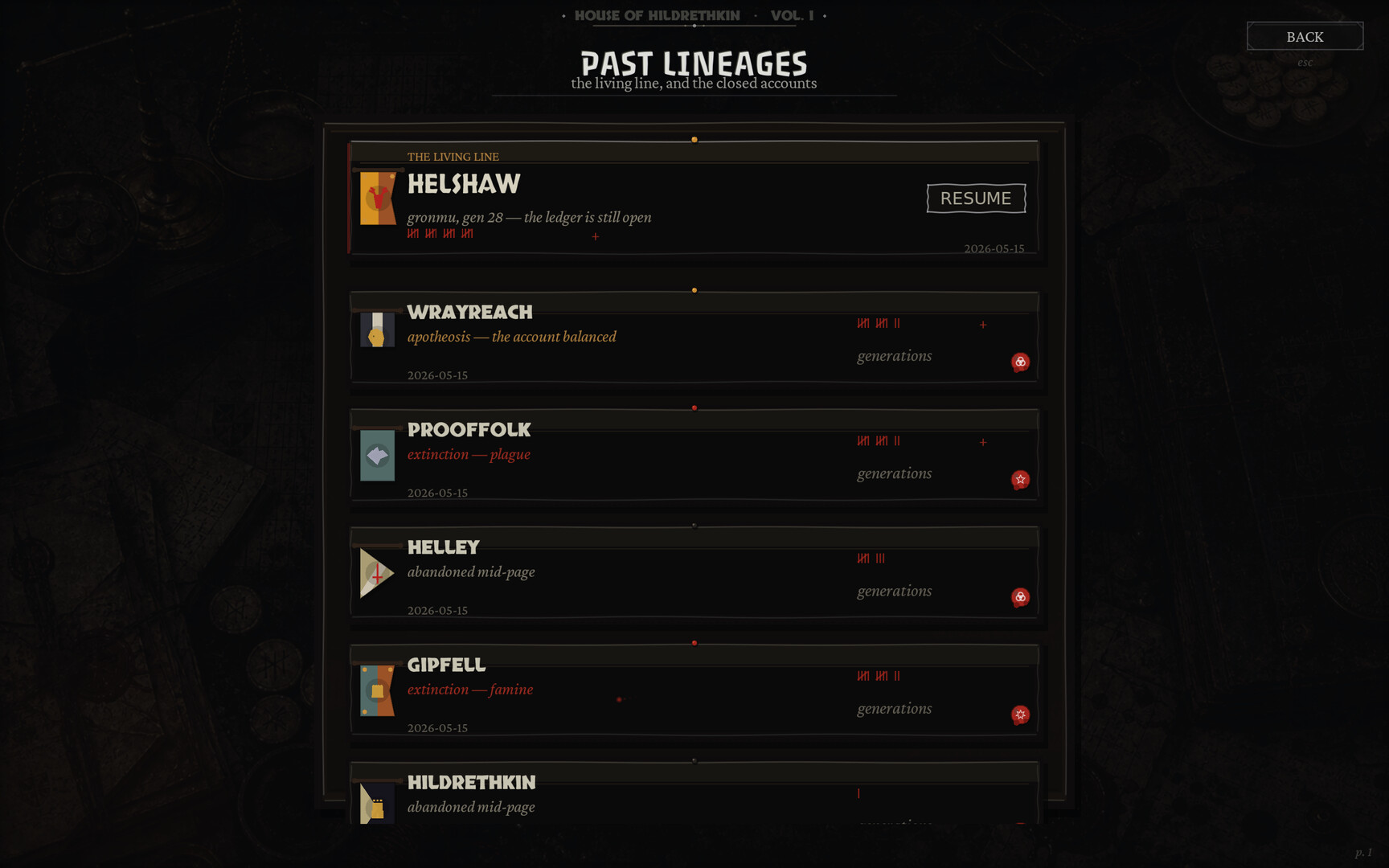 Bloodweight screenshot #7