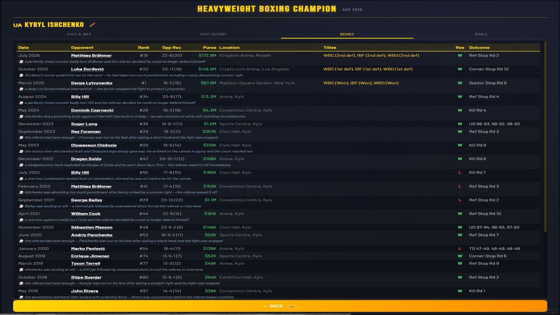 Sim: Heavyweight Boxing Champion screenshot #13