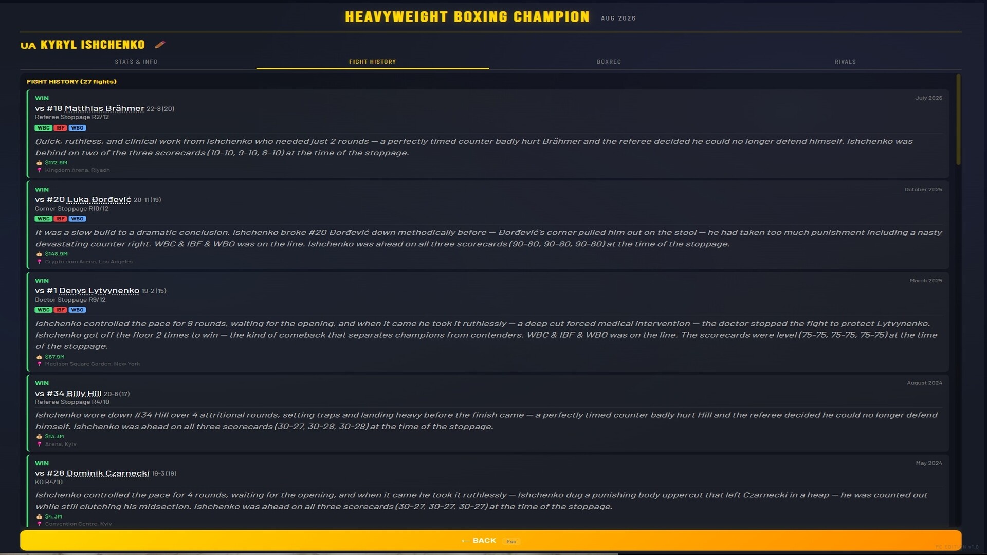 Sim: Heavyweight Boxing Champion screenshot #12