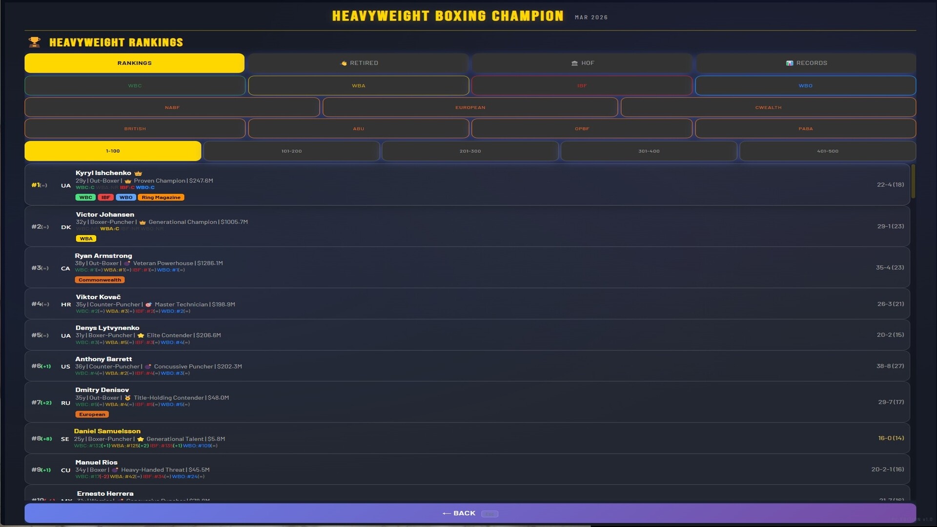 Sim: Heavyweight Boxing Champion screenshot #4