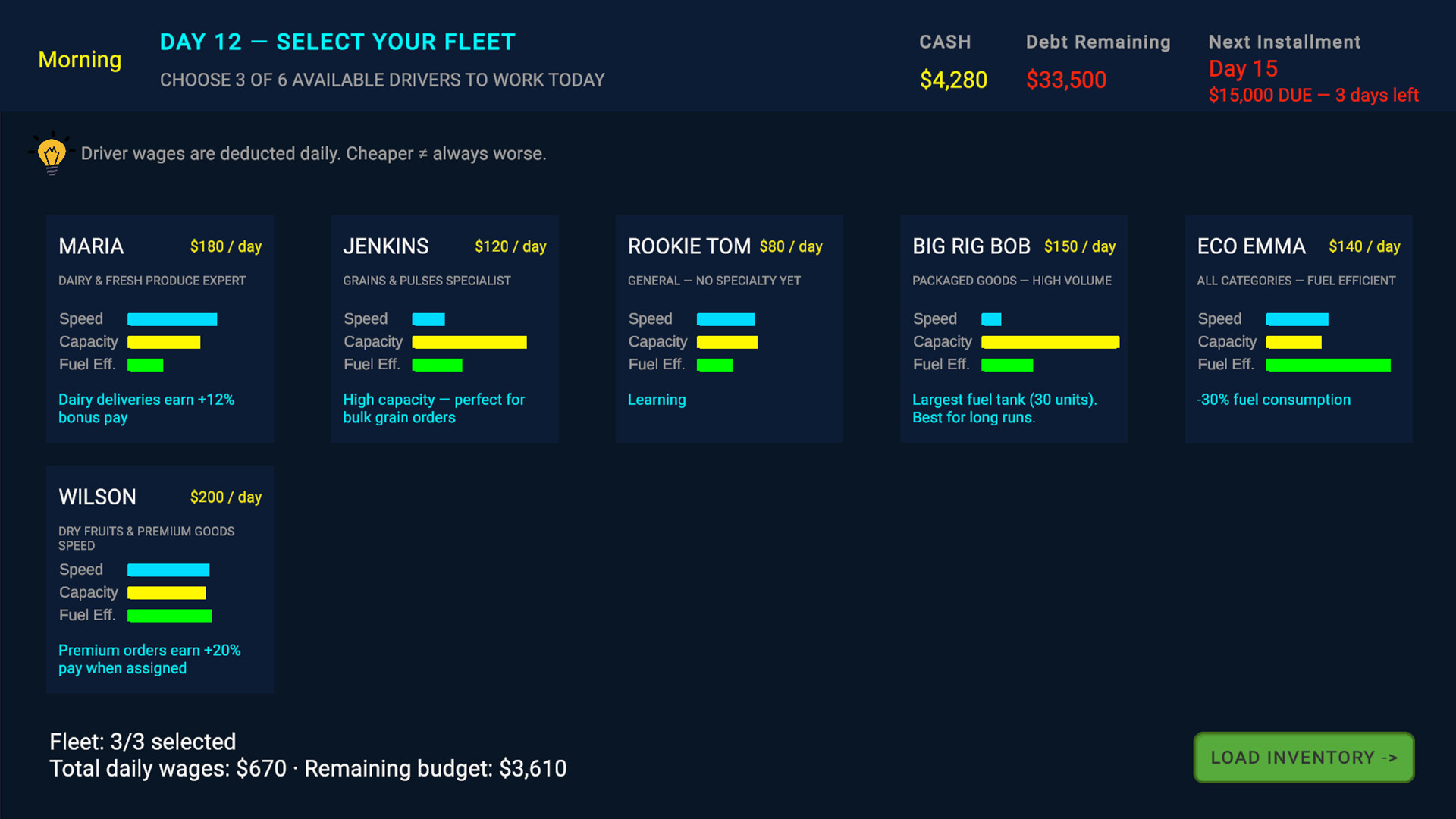 Rush Hour Relay screenshot #2