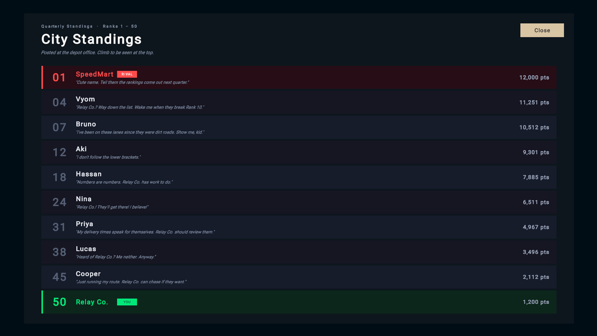 Rush Hour Relay screenshot 5