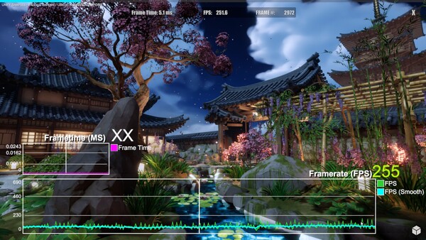 Crossbench3D screenshot 2