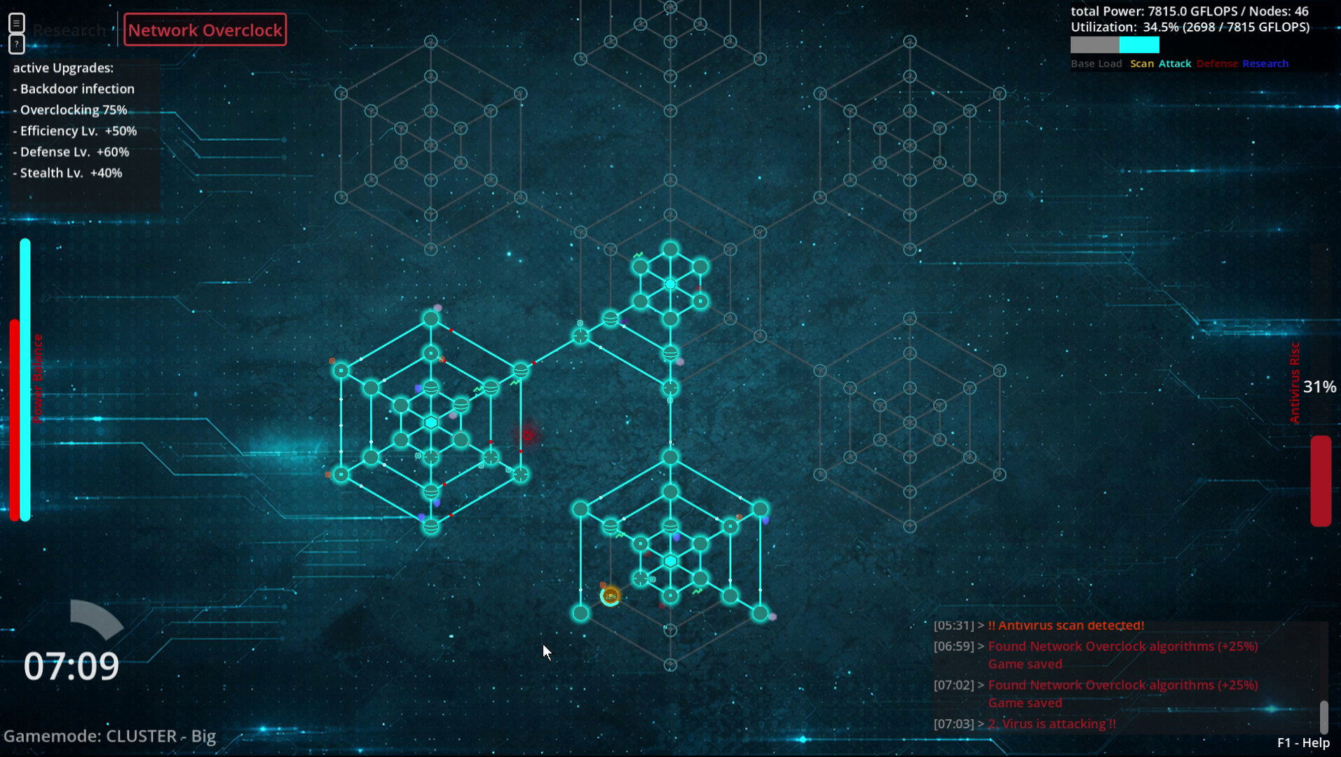 NODEMIND - Dynamic Core screenshot