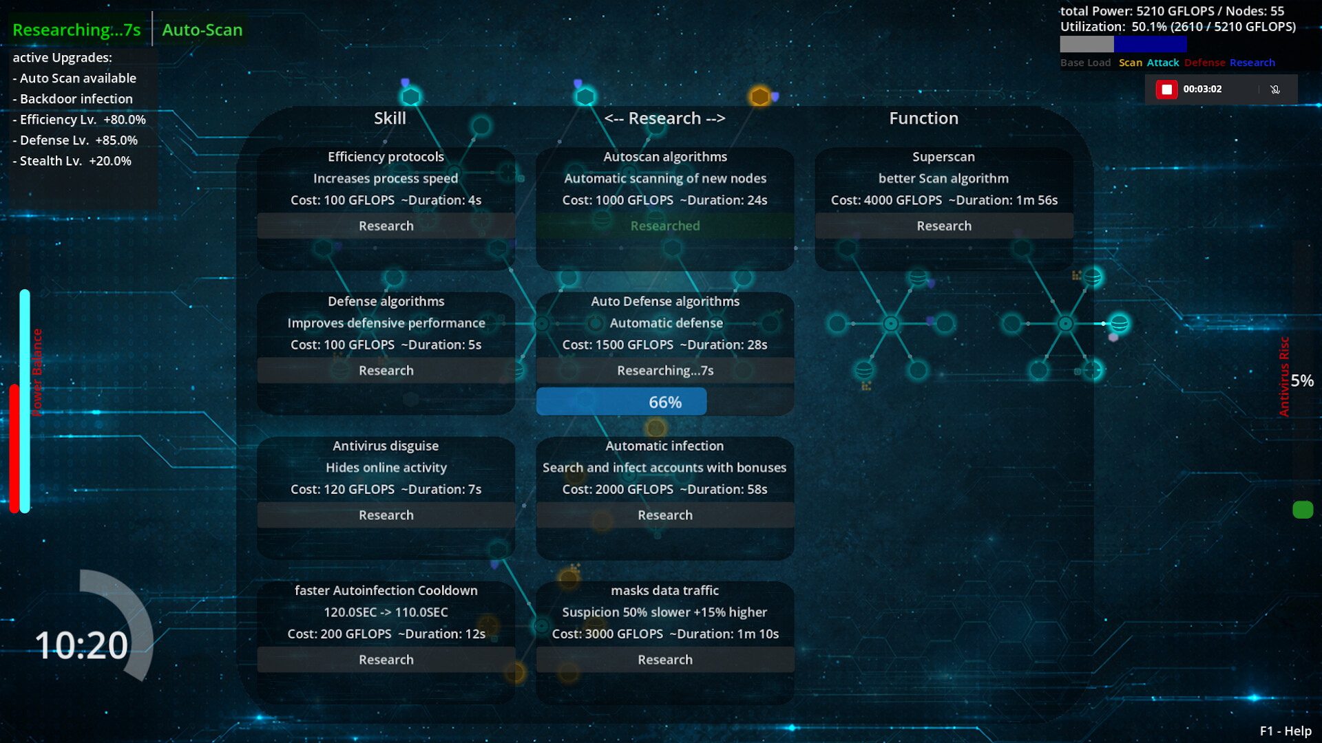 NODEMIND - Dynamic Core screenshot #6