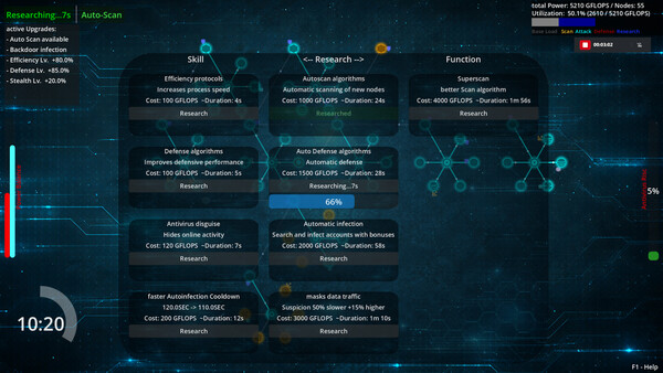 NODEMIND - Dynamic Core