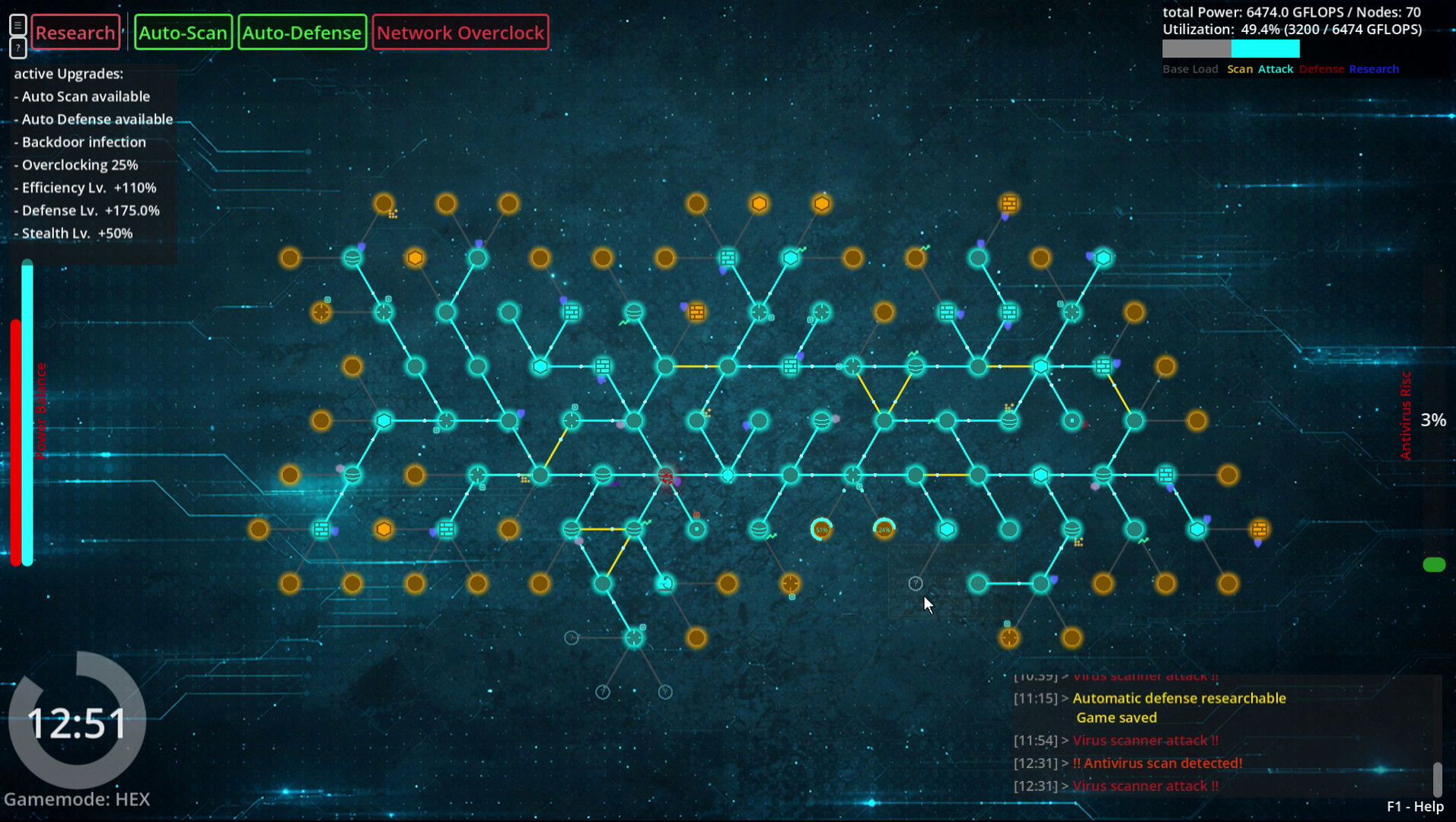 NODEMIND - Dynamic Core screenshot