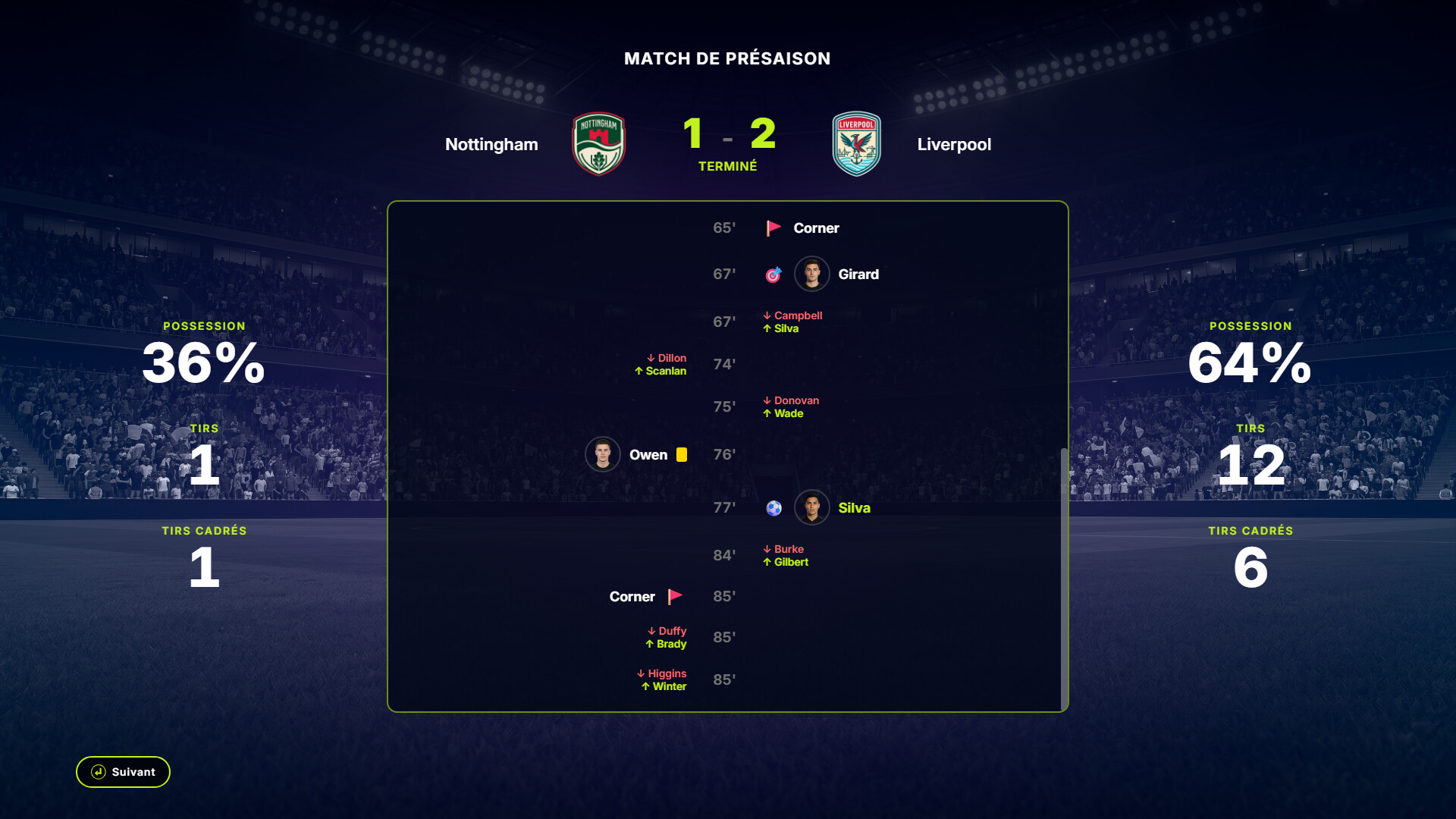 Screenshot FD 27: Direct Your Football Club