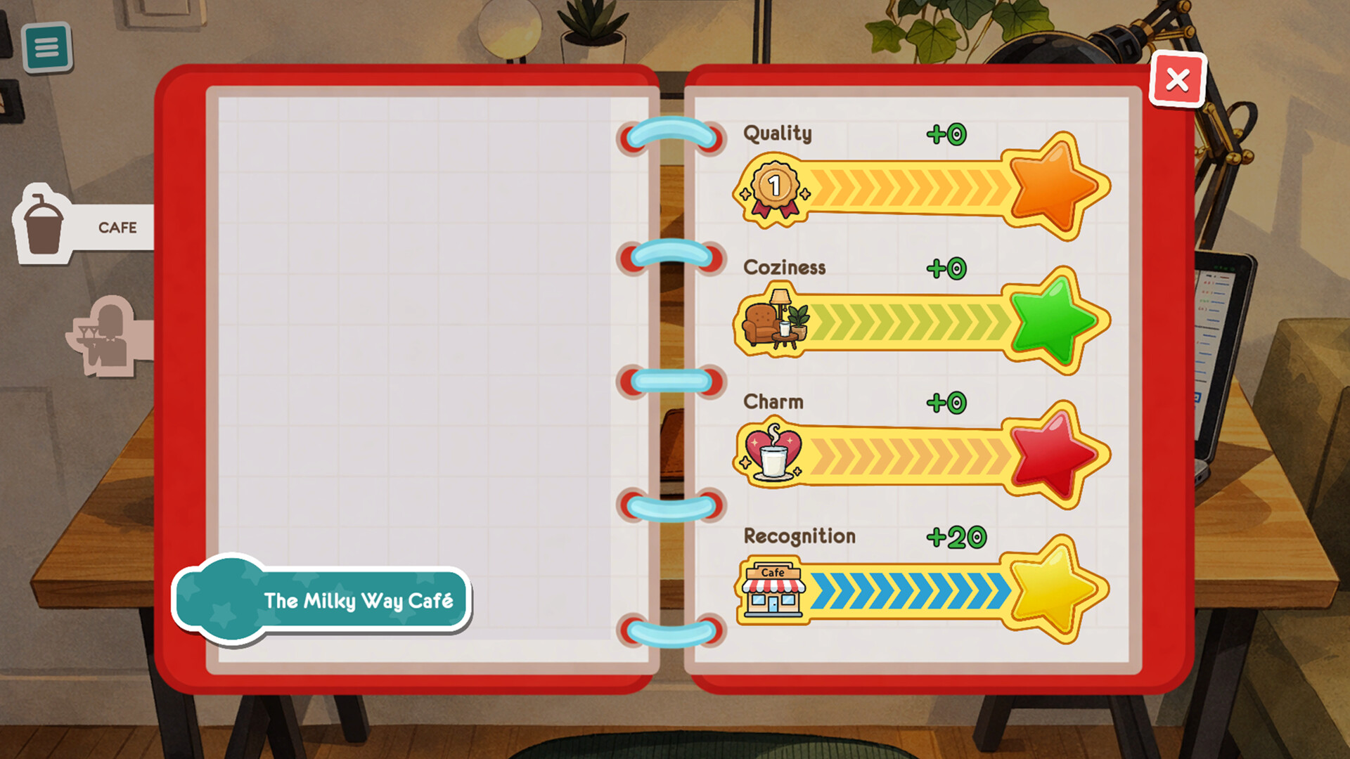 Cowgirl Milk Cafe screenshot #14