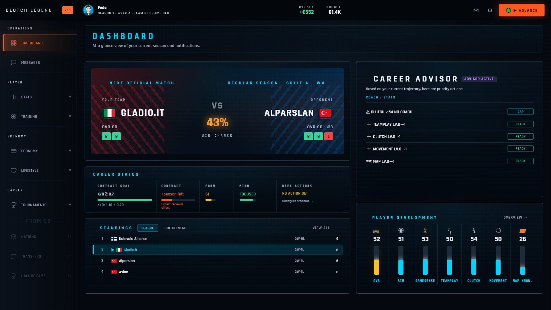 Clutch Legend: FPS Career Simulator – Screenshot 3