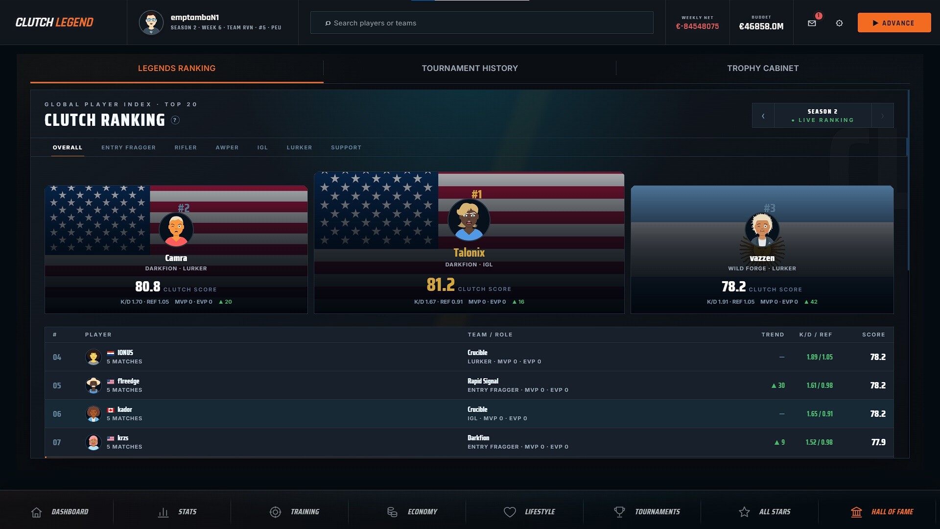 Clutch Legend: FPS Career Simulator screenshot #15