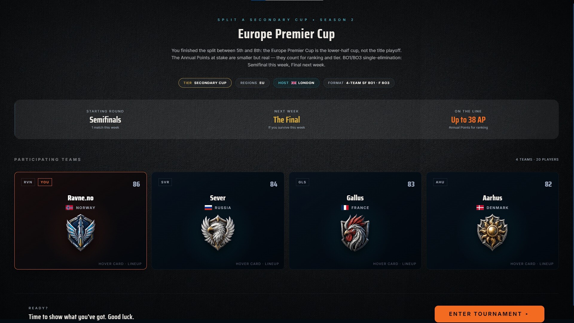 Clutch Legend: FPS Career Simulator screenshot #12