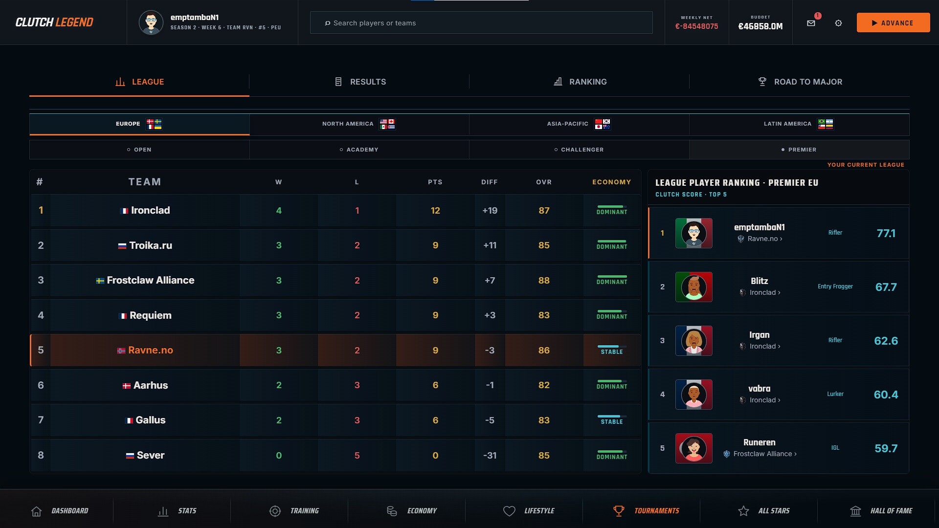 Clutch Legend: FPS Career Simulator screenshot #14