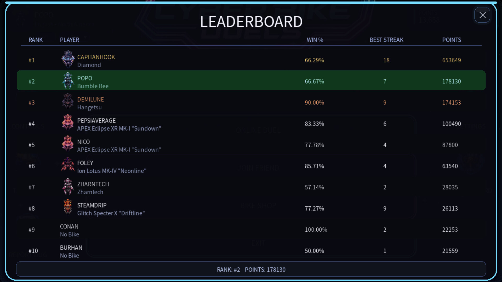 Cyber Bike Duels screenshot 17