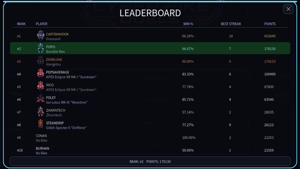 Cyber Bike Duels screenshot 21