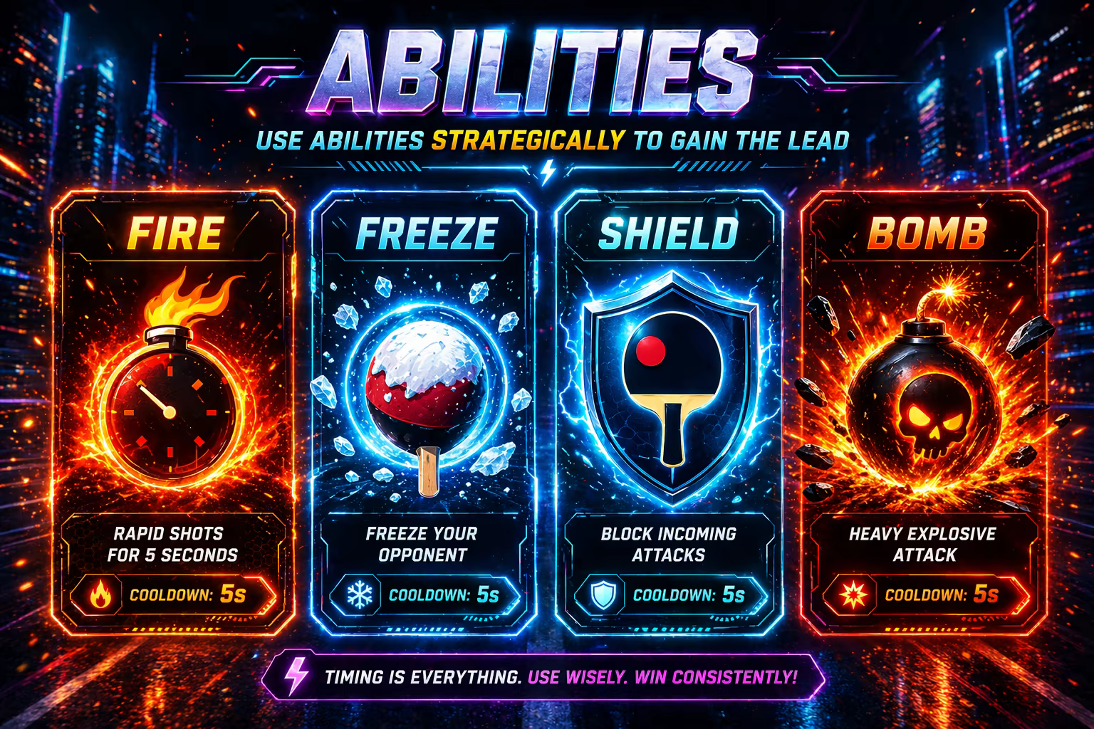 Abilities