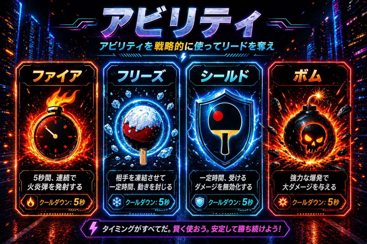 Abilities