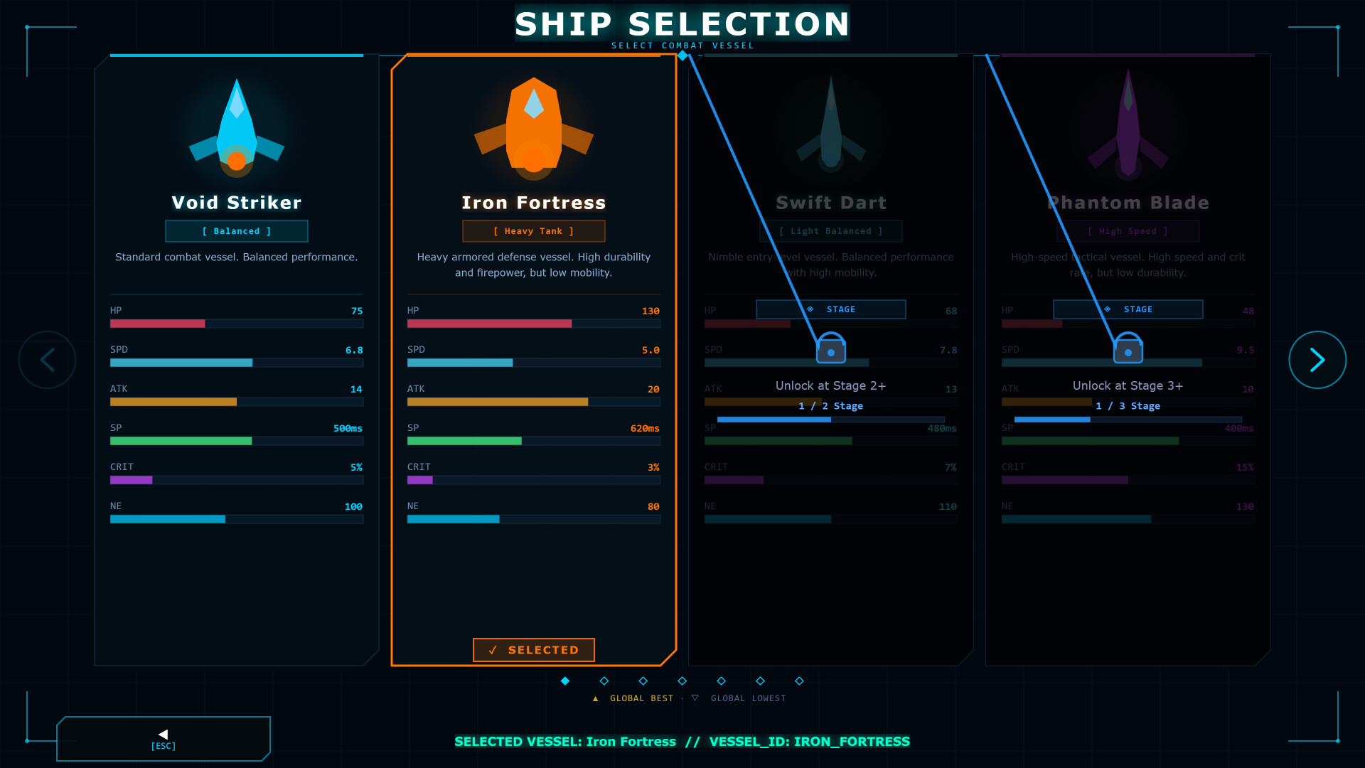 40th Century: Void Survivor screenshot #3