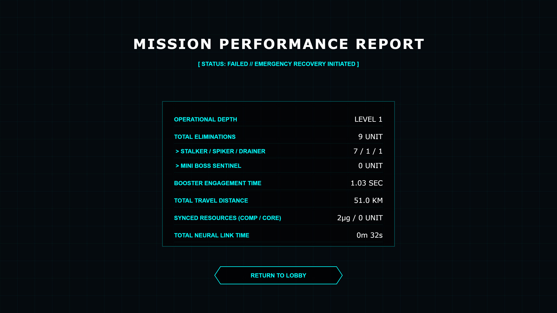 40th Century: Void Survivor screenshot #1