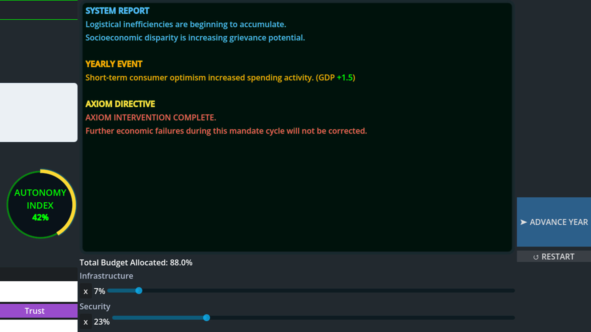 Provisional Authority: An AI Governance Simulation screenshot #7