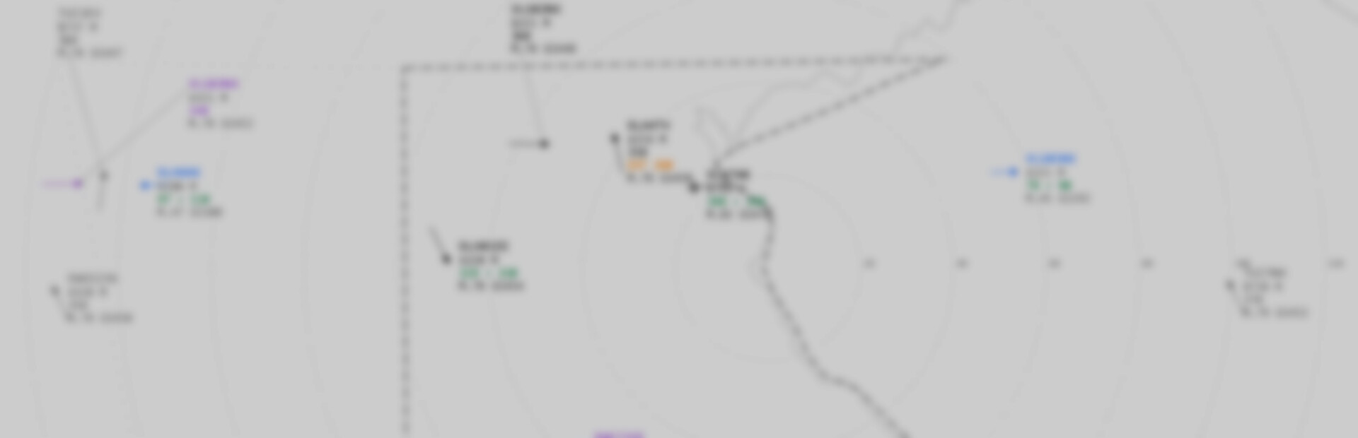 Radar Identified