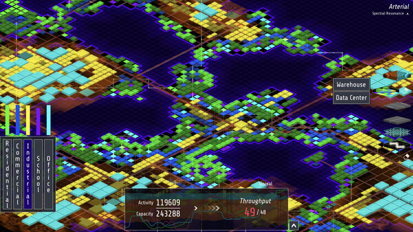 Throughput screenshot 3